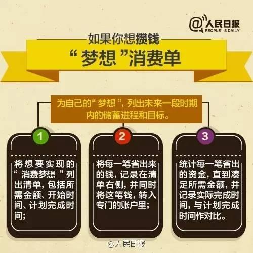 無(wú)論你的月收入多少，一定記得分成 3 份！